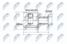 Комплект шарнірів, приводний вал Комплект шарнірів, приводний вал
