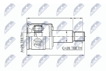 Шарнирный комплект, приводной вал Шарнирный комплект, приводной вал