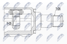 Шарнирный комплект, приводной вал 