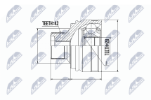 Комплект шарнірів, приводний вал Комплект шарнірів, приводний вал