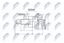 Комплект шарнірів, приводний вал Комплект шарнірів, приводний вал