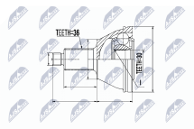 Комплект шарнірів, приводний вал Комплект шарнірів, приводний вал