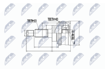 Комплект шарнірів, приводний вал 