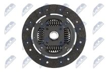 Диск зчеплення Диск зчеплення