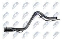 Заливная горловина, топливной бак 