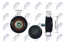 Натяжний ролик, поліклиновий ремінь 