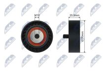 Натяжний ролик, поліклиновий ремінь 