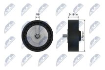 Натяжний ролик, поліклиновий ремінь 