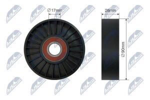 Натяжной ролик, поликлиновой ремень 