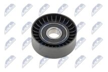 Натяжний ролик, поліклиновий ремінь 