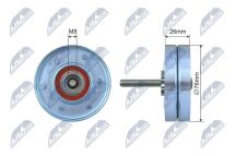 Натяжний ролик, поліклиновий ремінь 