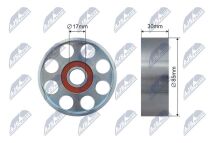 Натяжний ролик, поліклиновий ремінь 