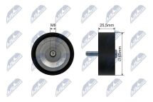 Натяжний ролик, поліклиновий ремінь 