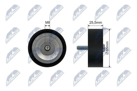 Натяжний ролик, поліклиновий ремінь 