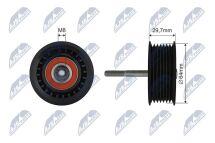 Натяжний ролик, поліклиновий ремінь 