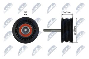 Натяжной ролик, поликлиновой ремень
