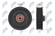 Натяжний ролик, поліклиновий ремінь 