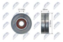 Натяжний ролик, поліклиновий ремінь 