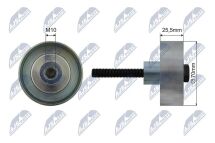 Натяжной ролик, поликлиновой ремень 