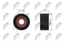 Натяжной ролик, поликлиновой ремень Натяжной ролик, поликлиновой ремень