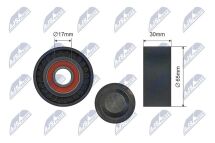 Натяжной ролик, поликлиновой ремень 