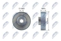 Натяжний ролик, поліклиновий ремінь 