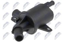 Сепаратор оливи, система продування картера 