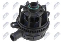 Сепаратор оливи, система продування картера 