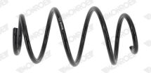 Пружина підвіски Пружина підвіски