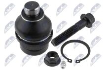 Кульова опора 