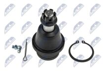 Кульова опора 