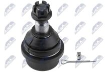 Кульова опора 