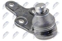 Кульова опора 