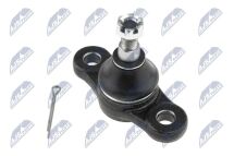 Кульова опора 