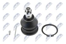 Кульова опора 