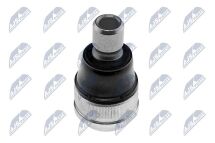 Кульова опора 