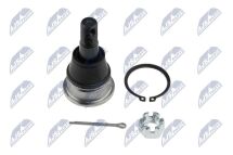 Кульова опора 