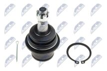 Кульова опора 