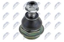 Кульова опора 