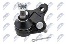 Кульова опора 