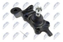 Кульова опора 