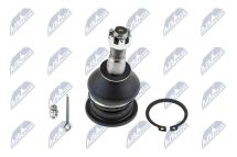 Кульова опора Кульова опора