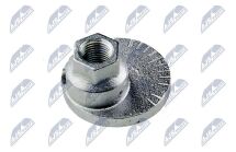 Гвинт, регулювання сходження 