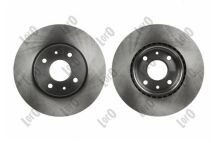 Гальмiвнi диски