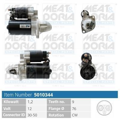 BMW Стартер 1 (E81) 116 i 07-11, X3 (E83) 2.0 i 05-08
