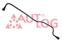 Паливопровiд