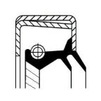 Сальник гумометалевий Сальник гумометалевий