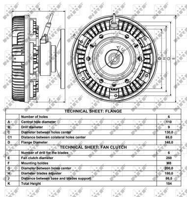 Віскомуфта вентилятора