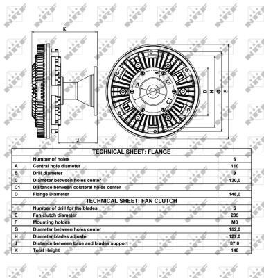 Віскомуфта вентилятора Віскомуфта вентилятора
