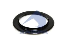 Защита тормозного механизма